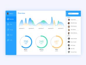 軟件界面設(shè)計(jì)合集