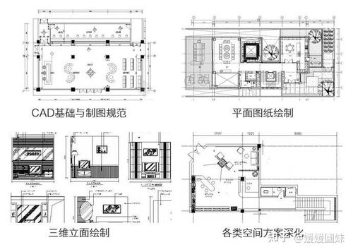 室內(nèi)效果圖設(shè)計(jì)用什么軟件
